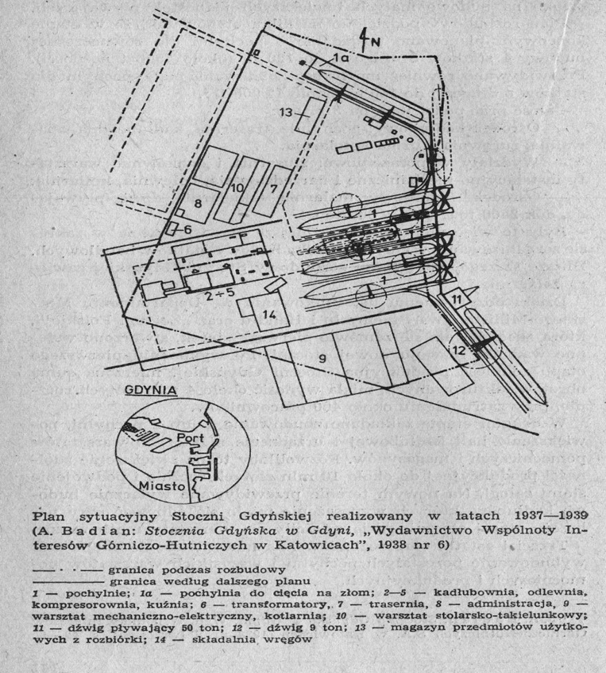 Historia Stoczni Gdyńskiej