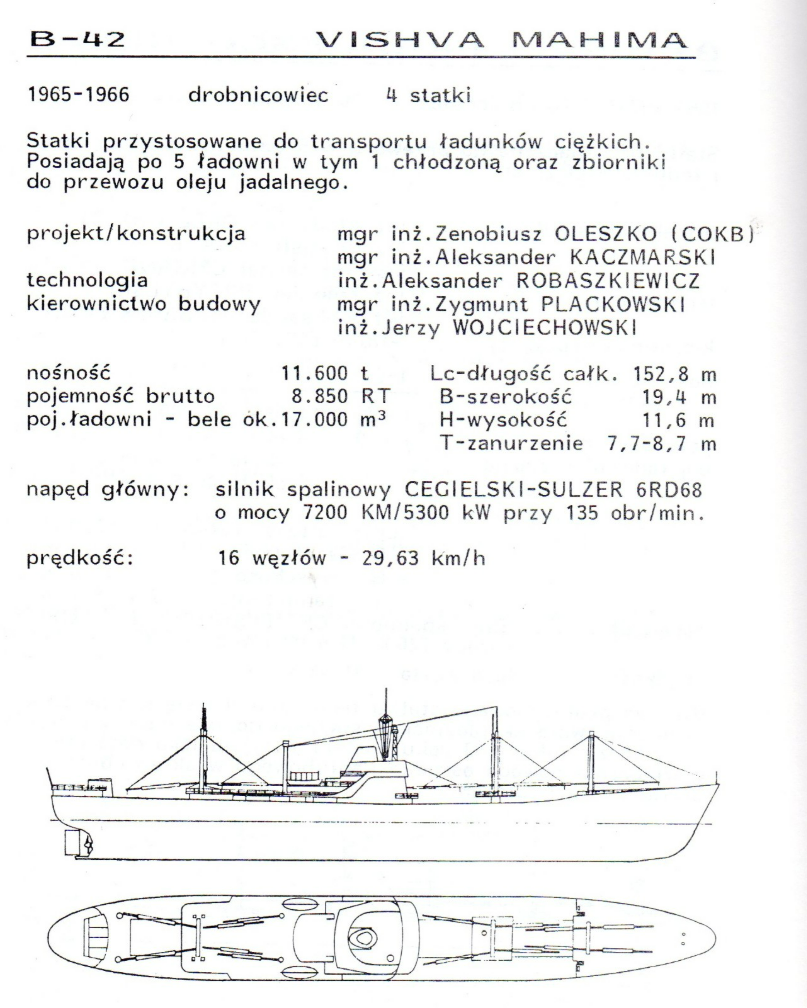Fotka przedstawia statek z serii B-42. Była to seria 4 statków zamówionych dla armatora z Indii. Mgr inż. Aleksander Kaczmarski Generalny Projektant Statków. Statek VISHVA KALYAN został zwodowany 6 czerwca 1965 r. Przekazany do eksploatacji 30.04.1966 roku. Armatorem była firma: The Shipping Corp. Of India, IND.