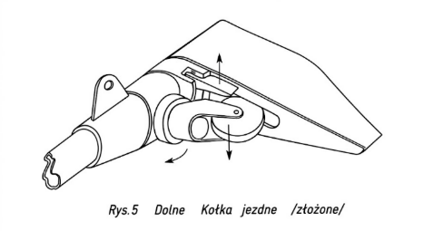 Ciekawostki Stoczniowe - nosze ratunkowe